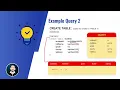 SQL Basics for Beginners Learn SQL in 30 Minute deepes esigns