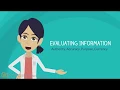 Evaluating Information