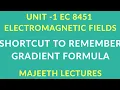 EC8451 ELECTROMAGNETIC FIELDS SHORTCUT TO REMEMBER GRADIENT FORMULA