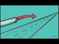 1 4 Signal Modification - Modulation and Multiplexing