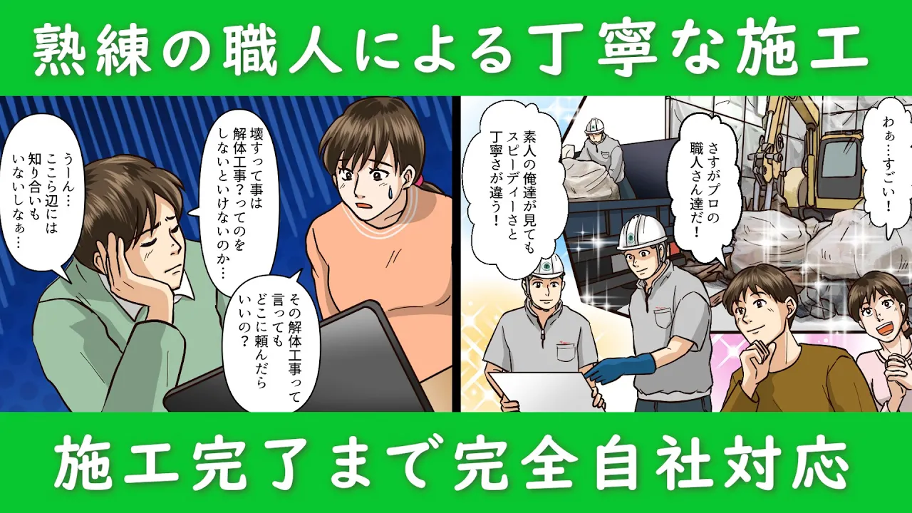 YouTube動画