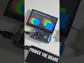 Use LTDC to display LCD on STM32 Step-by-step tutorial