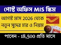 MIS 2026 Post Office Monthly Income Scheme Details Interest Rate 2026