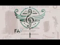 ANTHNY - IMPOSTER SYNDROME (LYRICS)