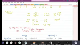 Artificial Intelligence L21 - Knapsack Problem with Genetic Algo