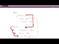 Functions and Stacks in Mips in 1080p for maximum learning