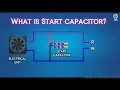 What is Start Capacitor Animation HVAC Electrical
