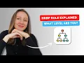 Download Lagu Understanding the 4 HR Business Partner Levels: A Clear Guide