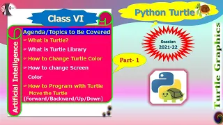 Python Turtle 1 - Move and Rotate Python Turtle Session 2021-22