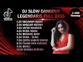 Download Lagu SECAWAN MADU ANGGUR MERAH DJ DANGDUT TERPOPULER NONSTOP FULL ALBUM   JATUH BANGUN REMIX FUL BAS 2024