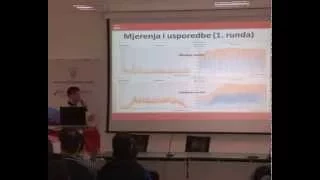 Javantura v2 - Story asynchronous Spring servlets about