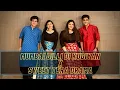 Download Lagu Mumbai Dilli Di Kudiyan x Sweety Tera Drama | Filmy Masala | Sangeet Choreography | The Dance Cell