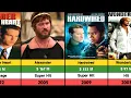 American Actor Val Kilmer All Hits And Flops Movies List Val Kilmar Movies Top Gun Maverick