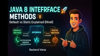 Java 8 Interface Default vs Static Methods Explained Easy Tutorial with Examples