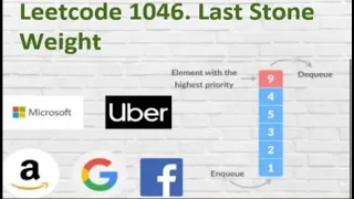 Leetcode 1046 Last Stone Weight