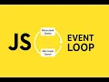 Event Loop Microtask Queue Macrotask Queue JavaScript Async Made EASY