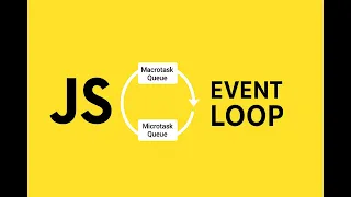 Event Loop Microtask Queue Macrotask Queue JavaScript Async Made EASY