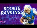 2023 Rookie Running Backs See Who Tops the Metrics-Based Rankings - Dynasty Fantasy Football