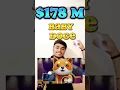 Download Lagu Total Market Cap Of Baby Doge Coin 2023 #cryptocurrency #babydoge