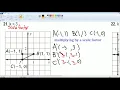 Dilation Worksheet Tutorial how the scale factor affect the points