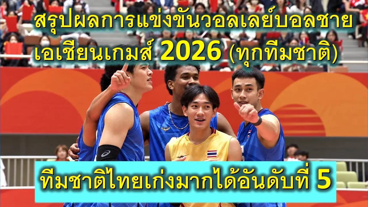 สรุปผลการแข่งขันวอลเลย์บอลชาย เอเชียนเกมส์ 2026 (ทุกทีมชาติ) ทีมชาติไทยเก่งมากได้อันดับที่ 5