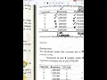Chapter 8 Notes part II Operating Segments