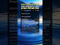 Download Lagu ingin sehat lewat suara frekuensi 528 hz Karena tubuh manusia 75% air yang dipengaruhi suara