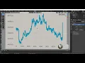 Import Stock Price Chart Images and Visualize in Blender Python