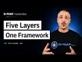 The Map Five Layers One Framework D-POAF Masterclass E05