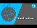 Random Forest Algorithm using scikit learn Data science and Machine learning in Hindi