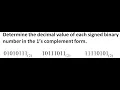 Convert 1 s Complement Binary to Decimal Signed Binary Tutorial 32