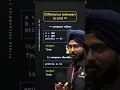 Difference between is and Operators in Python