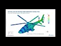 Installed Antenna Performance Co Site Interference on Complex Platforms SIMULIA Electromagnetic