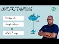 Optimize Your Docker Builds The Power of Multistage Dockerfiles
