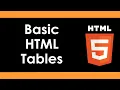 HTML5 Intro to Tables in HTML Part 29
