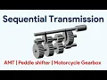 Sequential Transmission - Explained as simple as possible