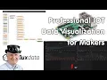 Node-Red InfluxDB and Grafana Tutorial on a Raspberry Pi