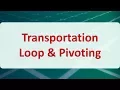Operations Research 07A Transportation Loop Pivoting
