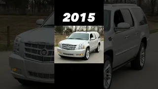 Evolution Of Cadillac Escalade 1999 2023 Cadillacescalade Evolution Viral Shortvideo  Evolution Of Cadillac Escalade 1999 2023 Cadillacescalade Evolution Viral Shortvideo