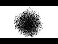 Karger s algorithm applied on a small world graph of 500 vertices Watts-Strogatz model