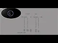 Exploring the Mirror and Flip Numbers Technique for Pick 3 and Pick 4 Lotteries