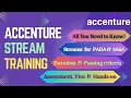 Accenture Stream Training Details Training Period Results Retest Project Complete Full Details