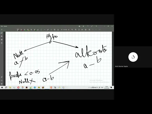 TA session  : PYQ Dec 23 discussion