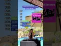 Download Lagu Are you a fan of House Music? Try to reach 200%! (Crystal Waters, Cajmere, Robin S, Stardust \u0026 more)