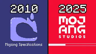 Minecraft Loading Screen Then vs Now 2010 - 2025