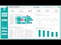 Supply Chain Analytics Dashboard in Power BI - DataFlip co
