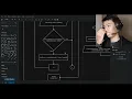 Vending Machine System in C for Computer Programming Group Assingment