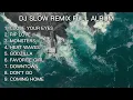 Lagu DJ SLOW REMIX TERBARU 2022 - CLOSE YOUR EYES | RIP LOVE | MONSTERS | JEDAG JEDUG TIKTOK VIRAL