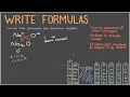 What Are Ions and How to Figure out Charges of Atoms