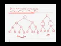 Compiler Construction Intermediate Code Generation Part 1-2